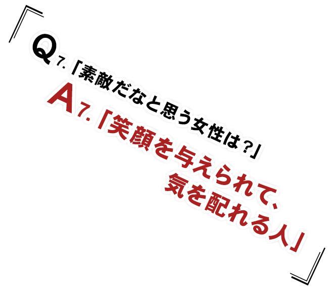 素敵だなと思う女性は？