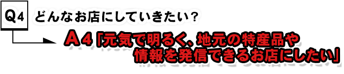 どんなお店にしていきたい？